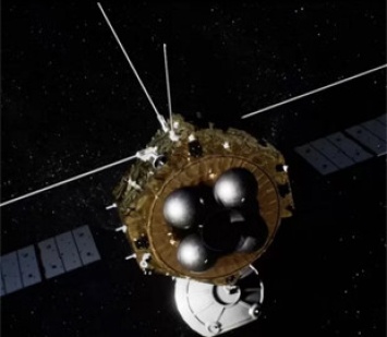 Орбитальный модуль зонда "Тяньвэнь-1" начал зондирование Марса из космоса