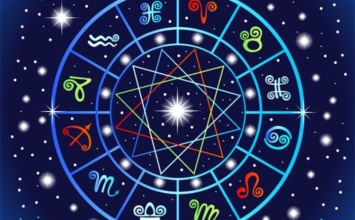 Гороскоп на 11 ноября 2021 года для всех знаков зодиака