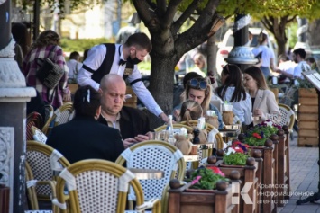 Сколько стоит обед в разных городах Крыма?