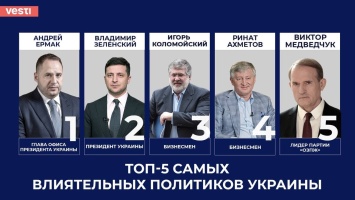 «Вести» назвали Топ-100 самых влиятельных украинцев и явлений 2021 года