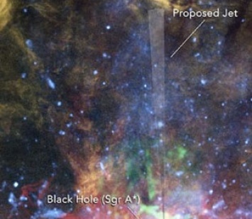Астрономы обнаружили ядерную струю возле черной дыры в центре нашей галактики