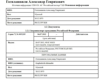 Супруга Гогилашвили работает в одном кабинете с Зеленским, но зарплату получает в "Квартале 95"