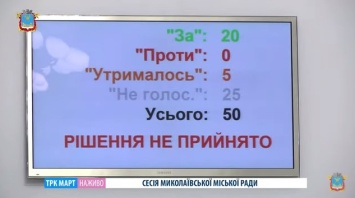 Николаевский горсовет не дал согласия на покупку коммунальными предприятиями техники в лизинг