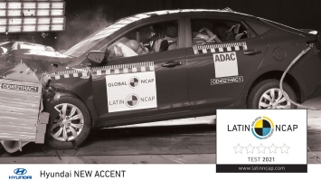 Hyundai Accent 2021 с одной подушкой безопасности провалил краш-тесты