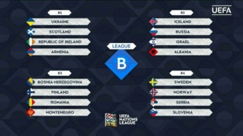 Лига наций-2022/2023: соперники Украины и латиноамериканский след