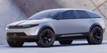 Как мог бы выглядеть электрический универсал Hyundai?