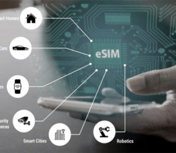 Отчет: 5G и eSim влияют на трансформацию подключений к Интернету вещей