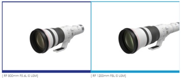 Canon выпускает два новых объектива RF