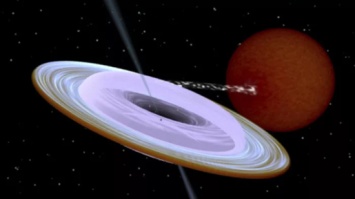 Ученые обнаружили черную дыру со странной осью вращения